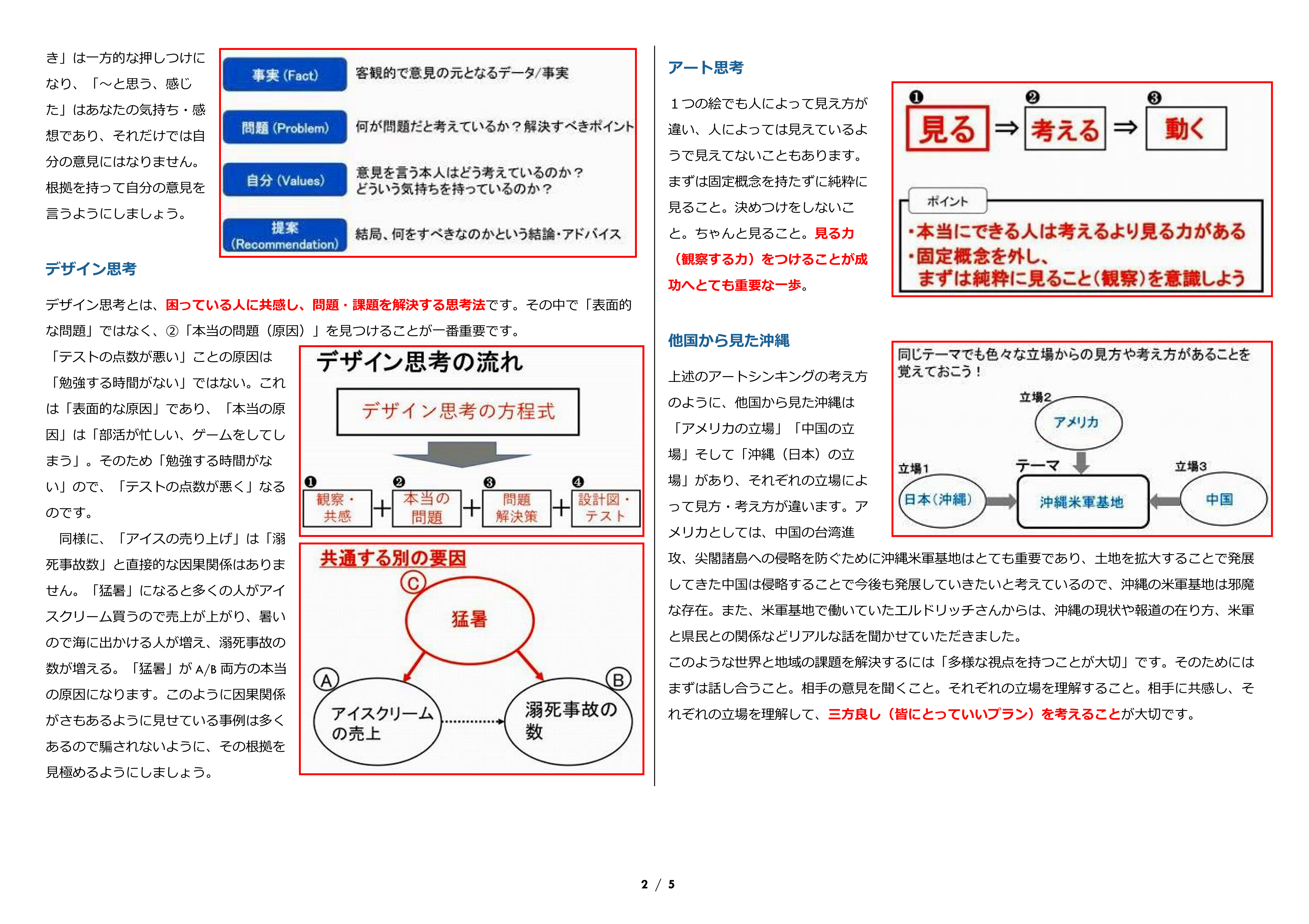 http://www.shotoku.jp/gsh/news/14%E5%8F%B7_1%E5%B9%B4%E3%81%AE%E6%8C%AF%E3%82%8A%E8%BF%94%E3%82%8A_02.png