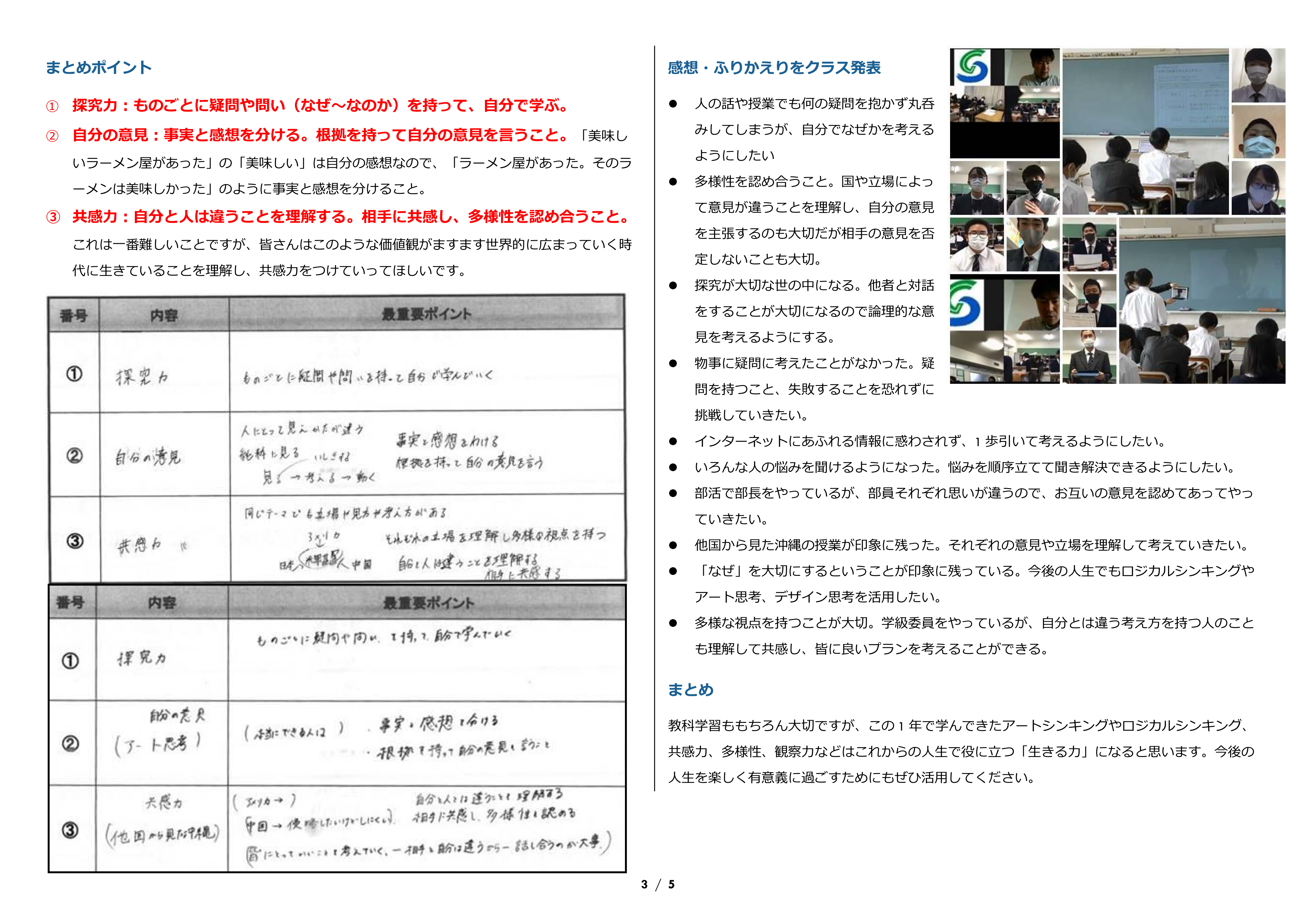 http://www.shotoku.jp/gsh/news/14%E5%8F%B7_1%E5%B9%B4%E3%81%AE%E6%8C%AF%E3%82%8A%E8%BF%94%E3%82%8A_03.png