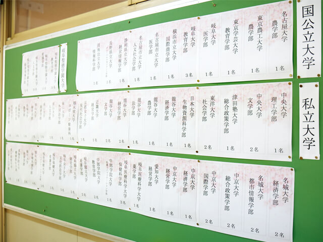 POINT1：国公立大•難関私大に多数合格の実績